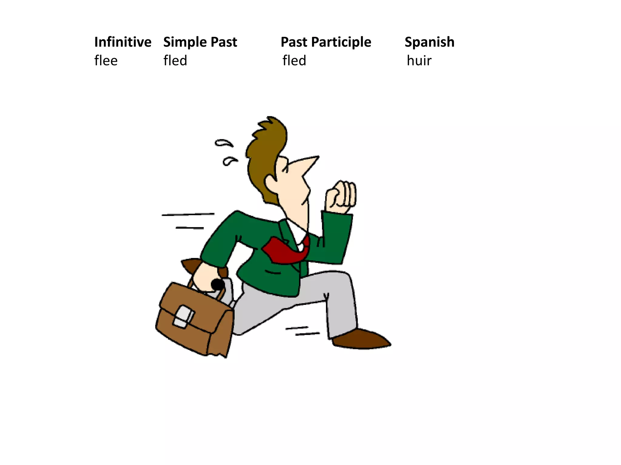 Infinitive Simple Past Past Participle Spanishflee fled fledhuir