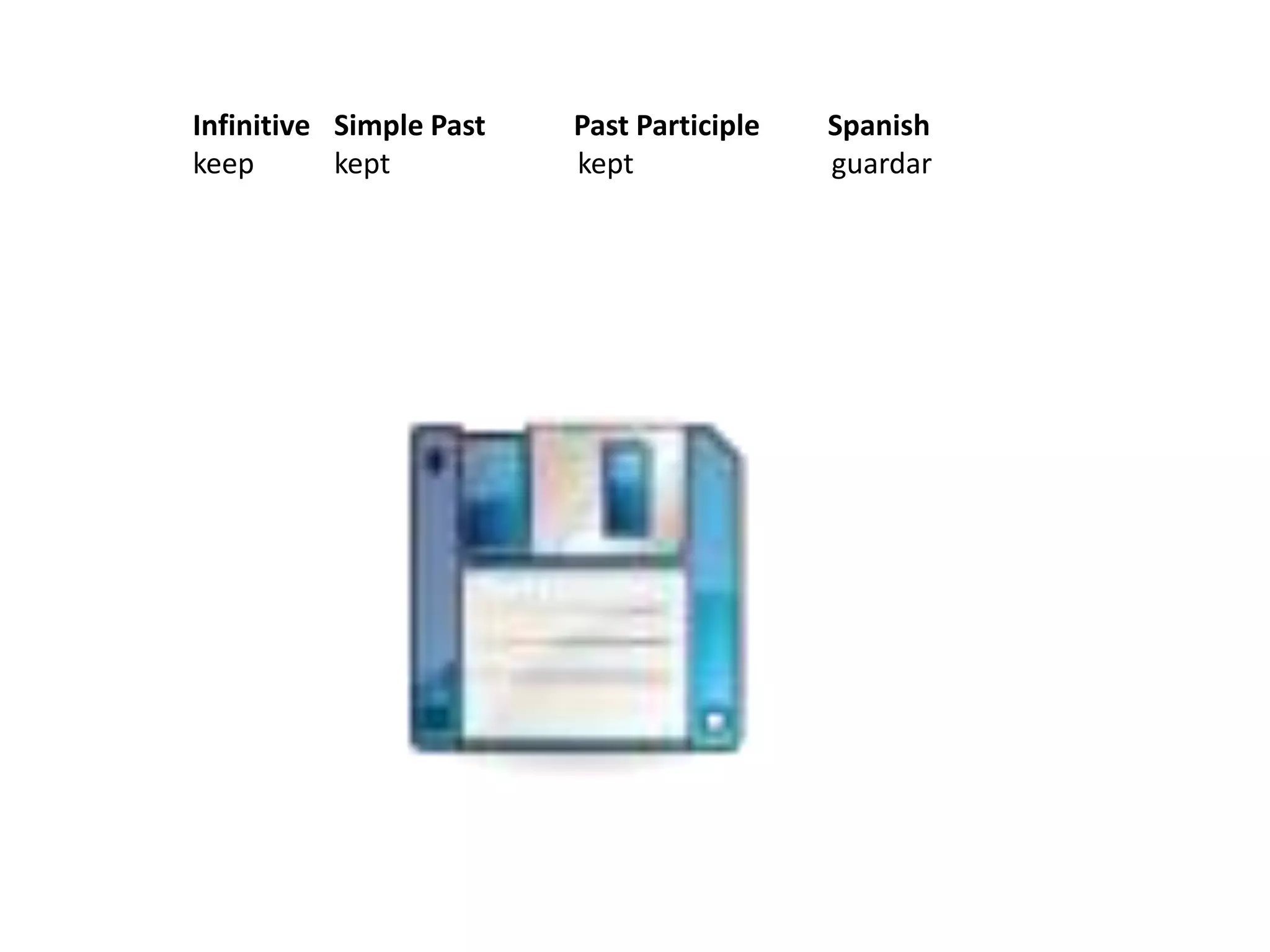 Infinitive Simple Past Past Participle Spanishkeep kept keptguardar