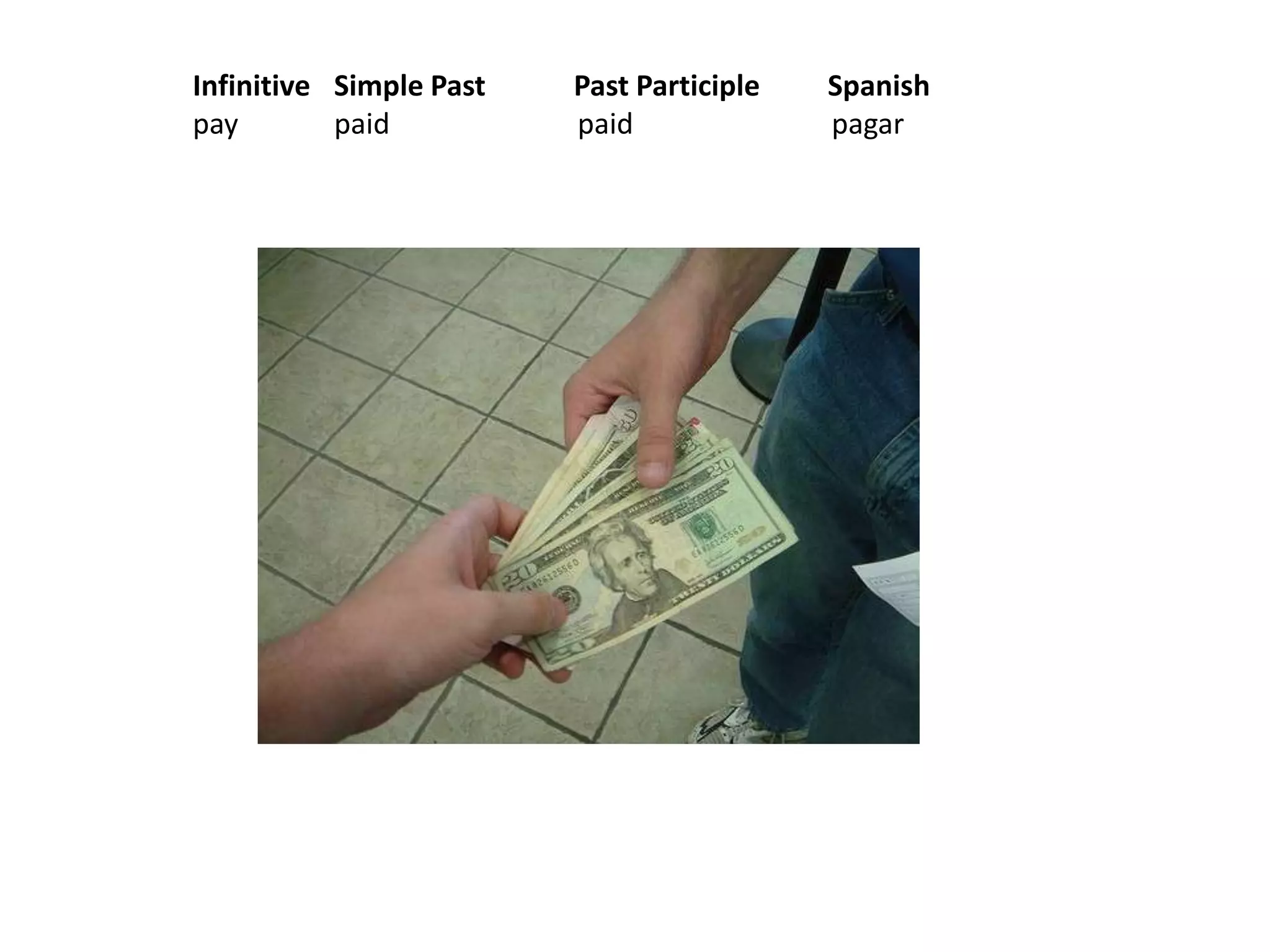 Infinitive Simple Past Past Participle Spanishpay paid paidpagar