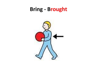 Bring - B rought 