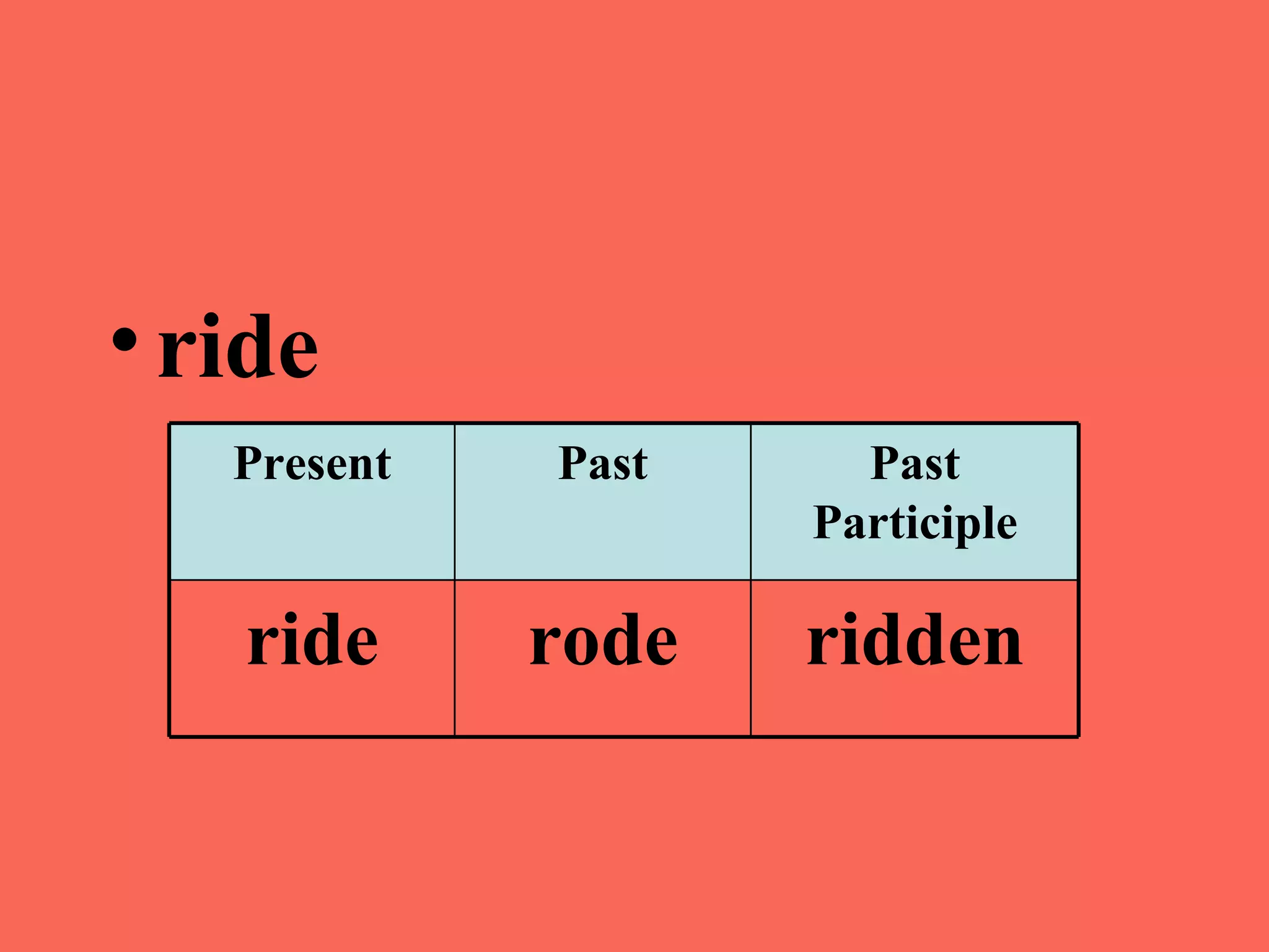 Irregular verbs | PPT
