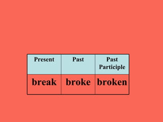 Irregular verbs | PPT