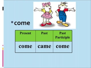  come
  Present   Past     Past
                   Participle

  come came come
 