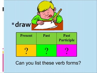  draw
   Present   Past     Past
                    Participle


     ?        ?        ?
 Can you list these verb forms?
 