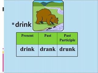 drink
   Present   Past     Past
                    Participle

   drink drank drunk
 