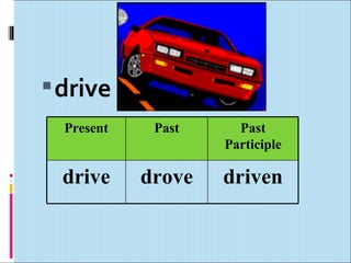  drive
  Present    Past     Past
                    Participle

  drive     drove   driven
 