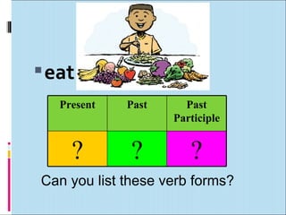  eat
   Present   Past     Past
                    Participle


     ?        ?        ?
Can you list these verb forms?
 