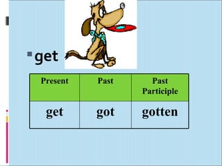  get
  Present   Past     Past
                   Participle

   get      got    gotten
 