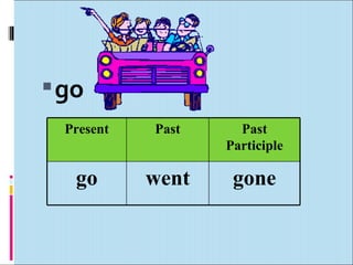  go
  Present   Past     Past
                   Participle

   go       went    gone
 