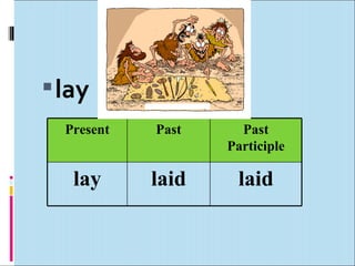  lay
  Present   Past     Past
                   Participle

   lay      laid    laid
 