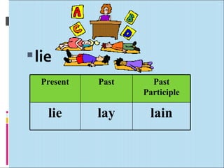  lie
  Present   Past     Past
                   Participle

    lie     lay     lain
 
