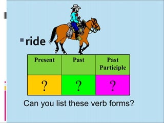  ride
   Present   Past     Past
                    Participle


     ?        ?        ?
Can you list these verb forms?
 