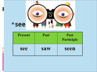  see
  Present   Past     Past
                   Participle

   see      saw     seen
 