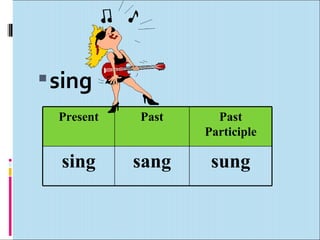  sing
  Present   Past     Past
                   Participle

  sing      sang    sung
 
