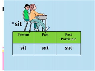  sit
  Present   Past     Past
                   Participle

    sit     sat      sat
 