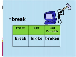  break
  Present   Past     Past
                   Participle

  break broke broken
 