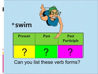  swim
 Present     Past       Past
                      Participle


   ?         ?           ?
 swims      swam       s...