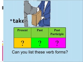  take
   Present   Past     Past
                    Participle


     ?        ?        ?
Can you list these verb forms?
 