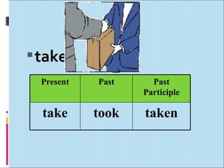  take
  Present   Past     Past
                   Participle

  take      took   taken
 