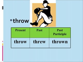  throw
 Present    Past     Past
                   Participle

 throw     threw   thrown
 