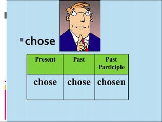  chose
   Present    Past     Past
                     Participle

  chose      chose chosen
 