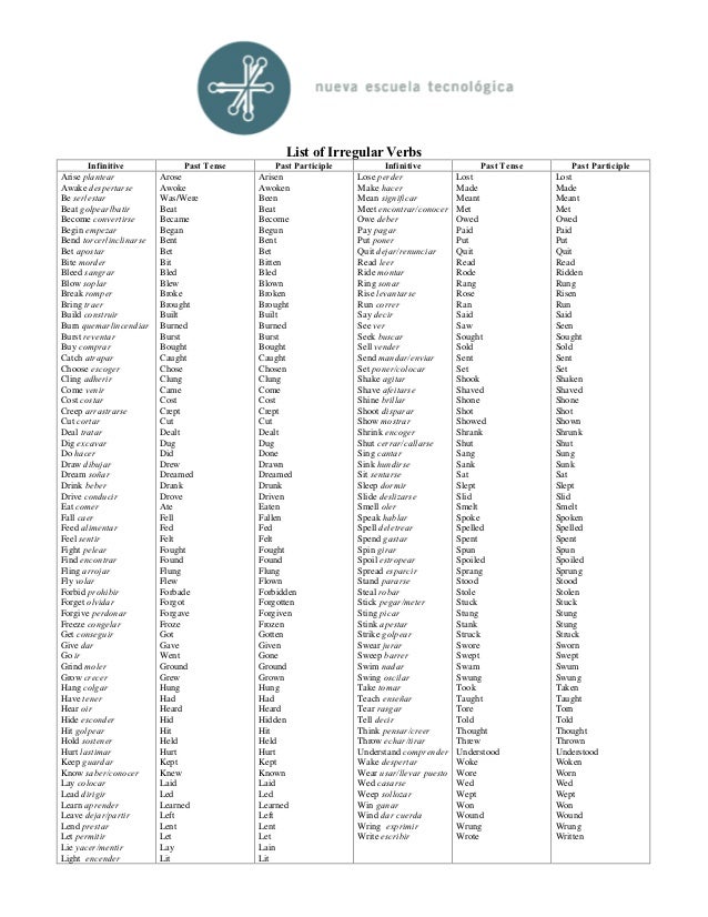 Irregular Verbs