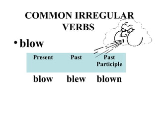 COMMON IRREGULAR
       VERBS
• blow
   Present   Past     Past
                    Participle

   blow      blew   blown
 
