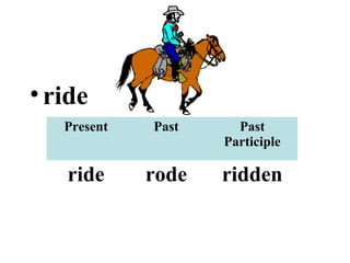 • ride
   Present   Past     Past
                    Participle

   ride      rode   ridden
 