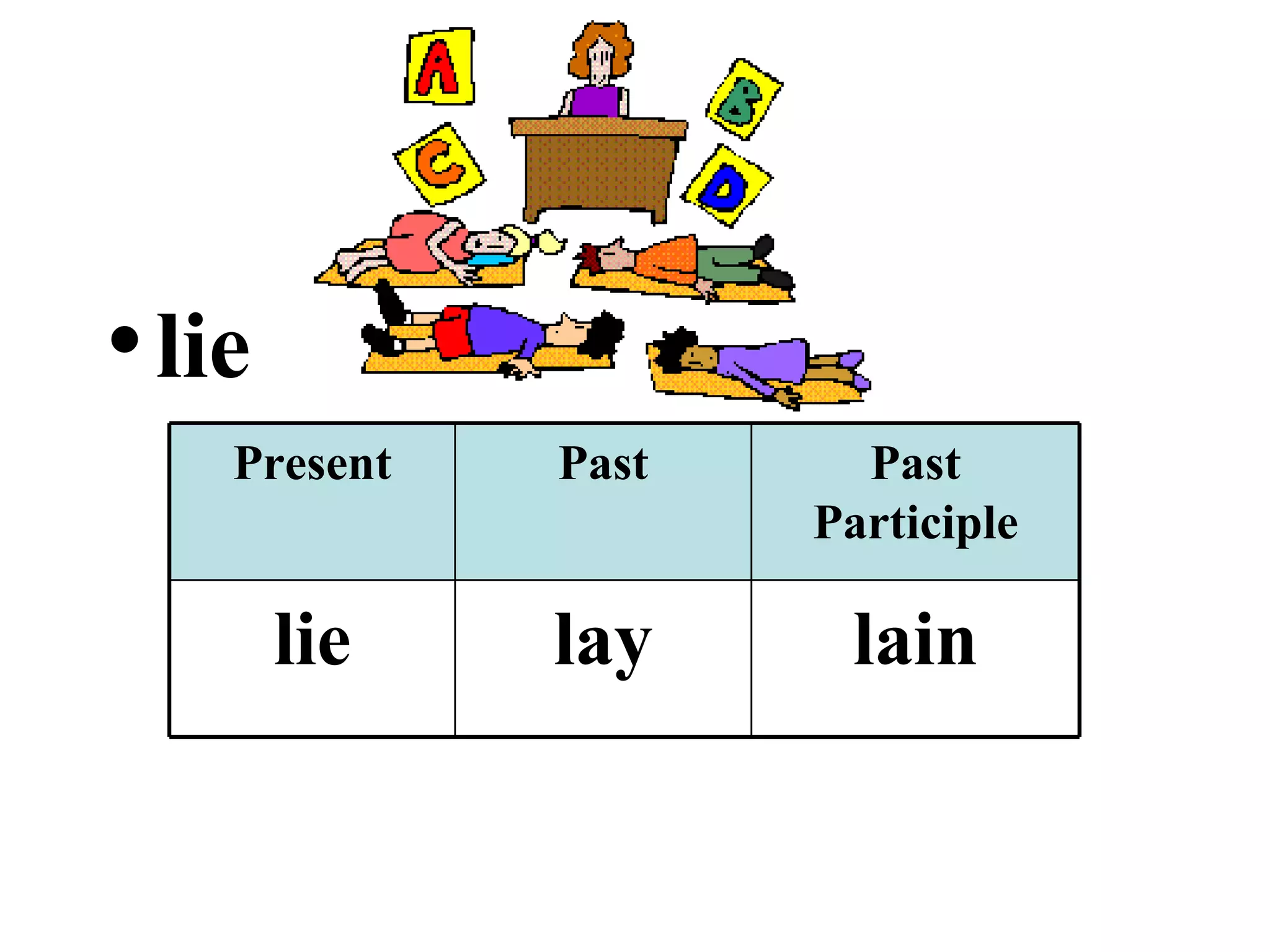 lie lain lay lie Past Participle Past Present 