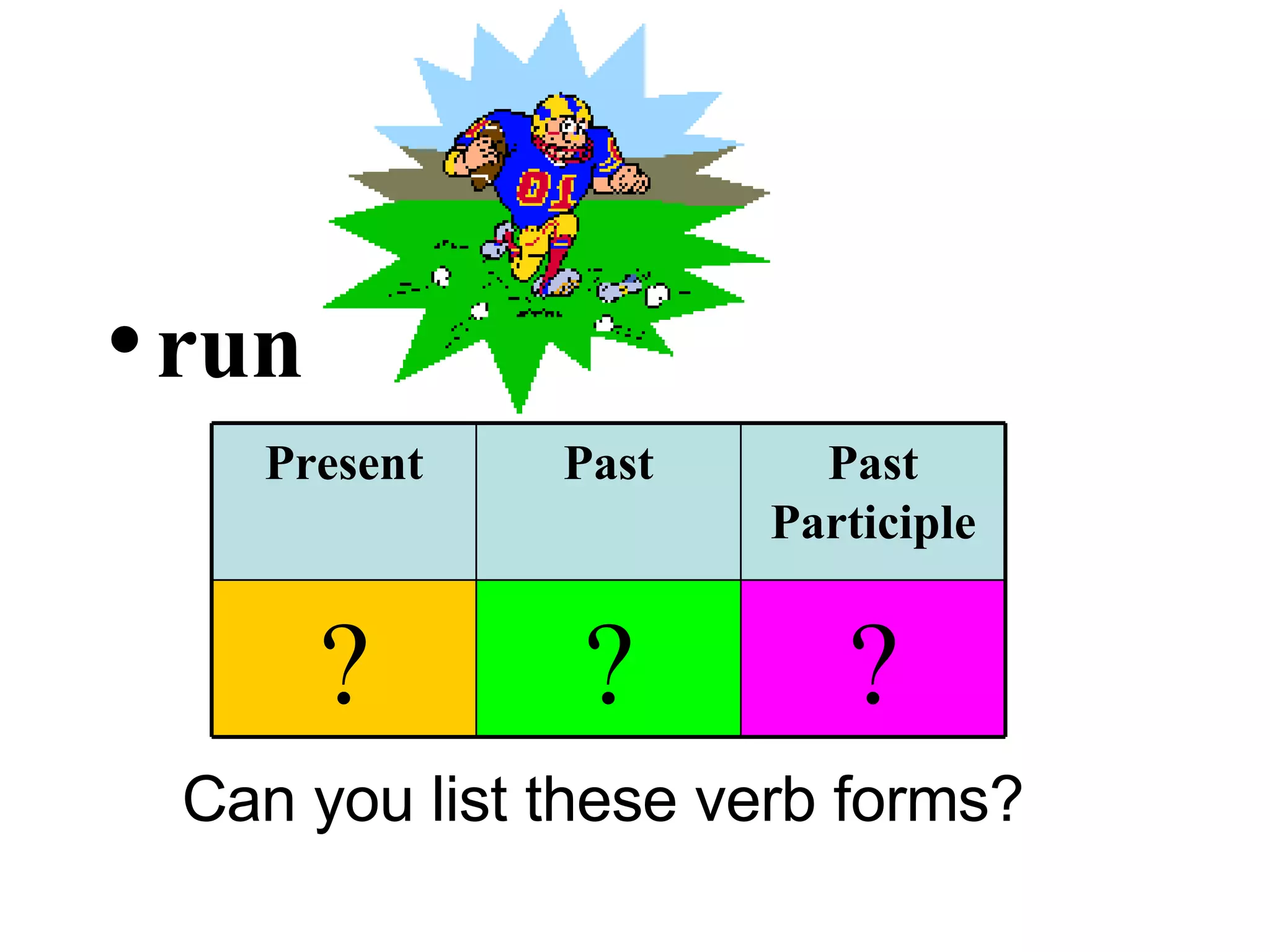 run Can you list these verb forms? ? ? ? Past Participle Past Present 