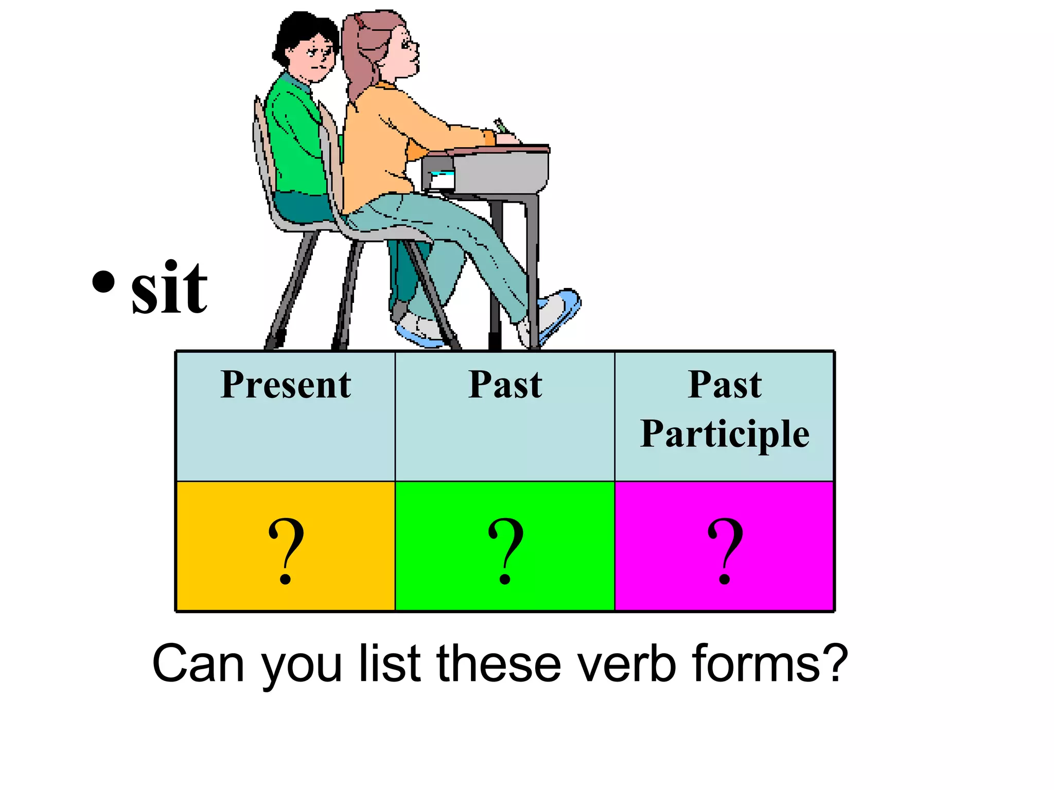sit Can you list these verb forms? ? ? ? Past Participle Past Present 