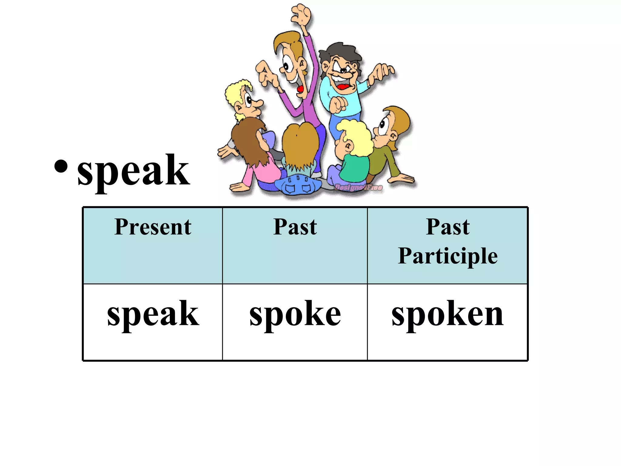 speak spoken spoke speak Past Participle Past Present 