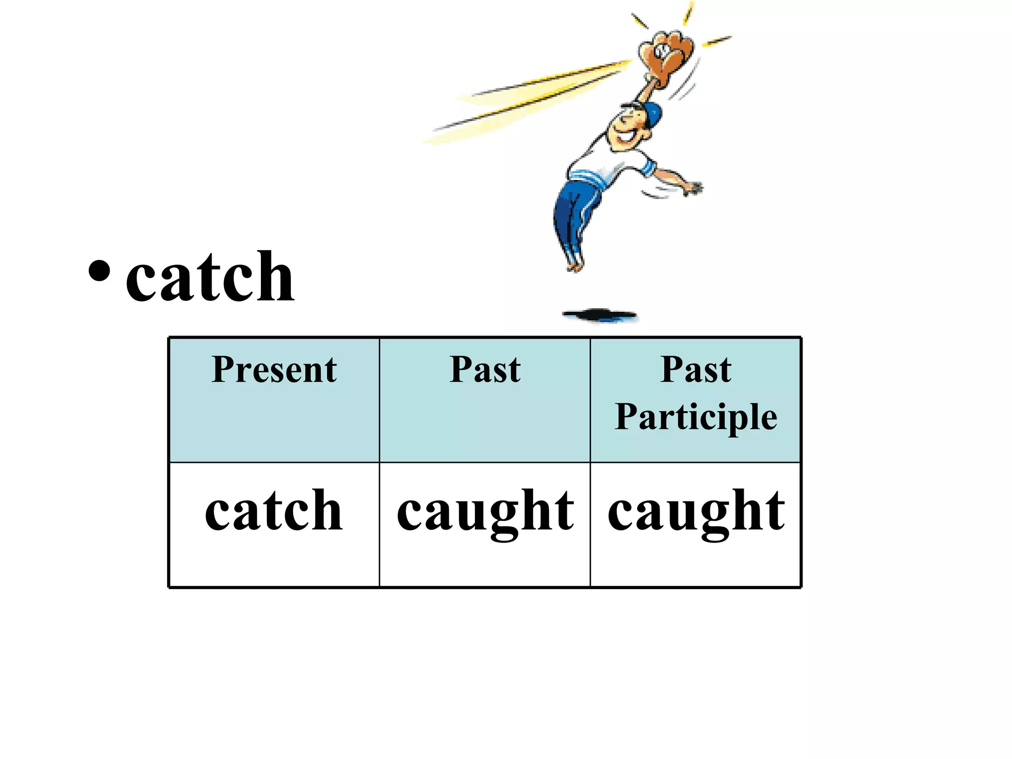 catch caught caught catch Past Participle Past Present 