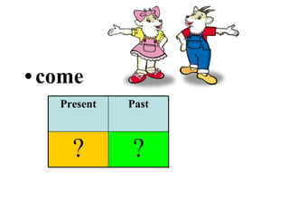 come ? ? ? Past Participle Past Present 