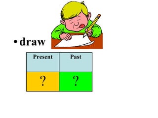 draw ? ? ? Past Participle Past Present 