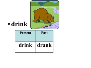 drink drunk drank drink Past Participle Past Present 