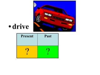drive ? ? ? Past Participle Past Present 