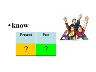 know ? ? ? Past Participle Past Present 