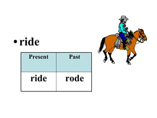ride ridden rode ride Past Participle Past Present 