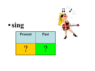 sing ? ? ? Past Participle Past Present 