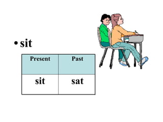 sit sat sat sit Past Participle Past Present 