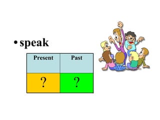 speak ? ? ? Past Participle Past Present 