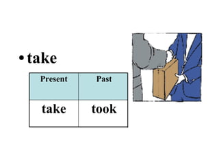 take taken took take Past Participle Past Present 