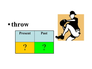 throw ? ? ? Past Participle Past Present 
