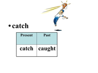 catch caught caught catch Past Participle Past Present 
