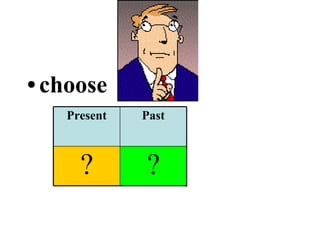 choose ? ? ? Past Participle Past Present 