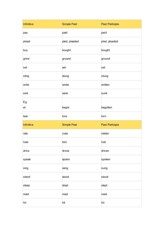 Irregular Verbs