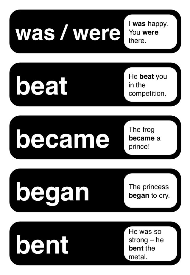 Irregular Verb Wall For Display