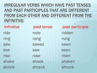 IRREGULAR VERBS WHICH HAVE PAST TENSES
AND PAST PARTICIPLES THAT ARE DIFFERENT
FROM EACH OTHER AND DIFFERENT FROM THE
INFINITIVE:
ride rode ridden
ring rang rung
saw sawed sawn
see saw seen
rise rose risen
shake shook shaken
shrink shrank shrunk
Infinitive past tense past participle
 