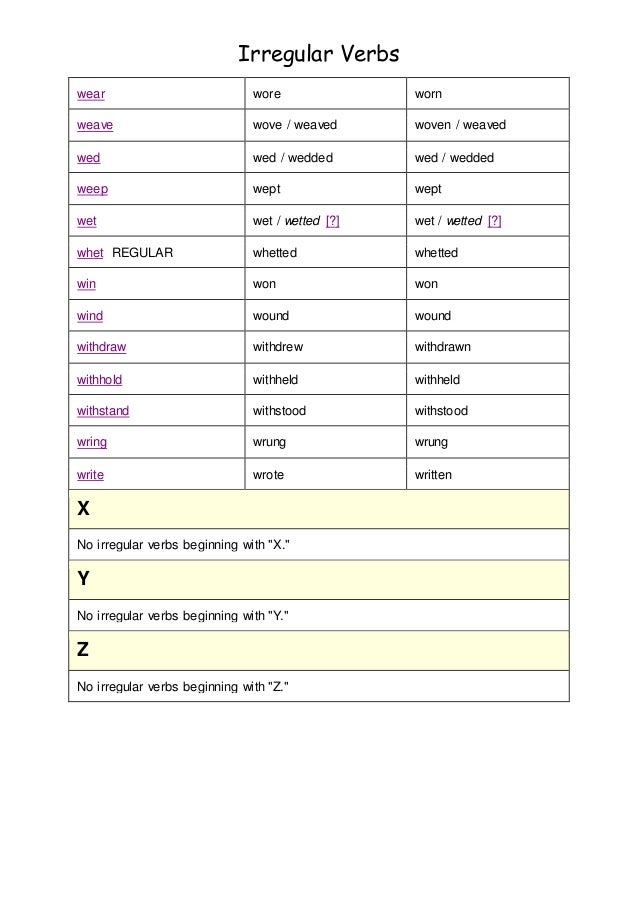 Irregular verbs
